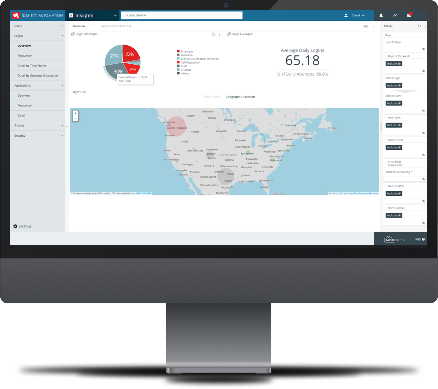 RapidIdentity Insights